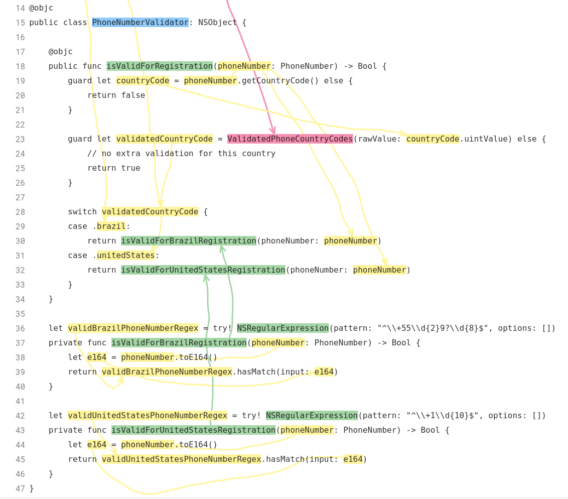 Code Reading Club runner